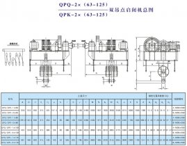 QPQ-2×（63-125）、QPK-2×（63-125）雙吊點(diǎn)啟閉機(jī)總圖